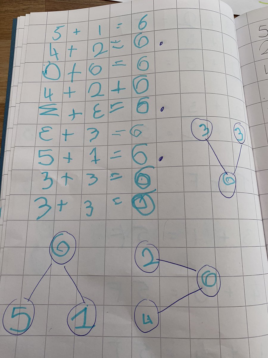 youngirv77's tweet photo. We have been deepening our understanding of number bonds at home this week @mrs_tullock @ThinkingMaths @gareth_metcalfe @NCETM @ELambertNCETM https://t.co/FnsHyy4lUN