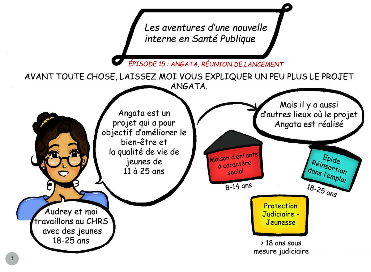 PromoSanteBFC's tweet photo. #MardiBD
15e épisode : Laeti L'interne nous en dit plus sur le projet #Angata et la réunion de lancement 💡
@IrepsBFC @leuci_laeti84 @clispfr @fnes_Ireps
#BD #Sante #EPH2019 https://t.co/eLuElMMfPU
