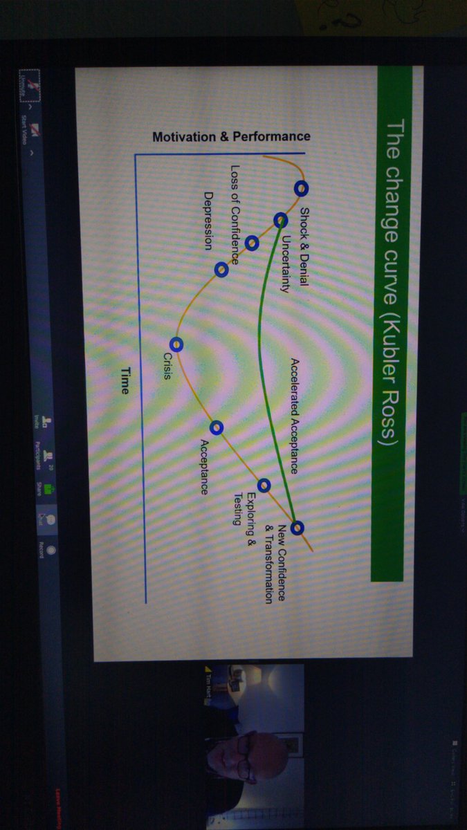 Great marketing seminar on the current situation from Málaga's Innovation Campus (innovationcampus.biz) 

Great that there's professional real &amp; genuine business seminars occuring in Málaga still.