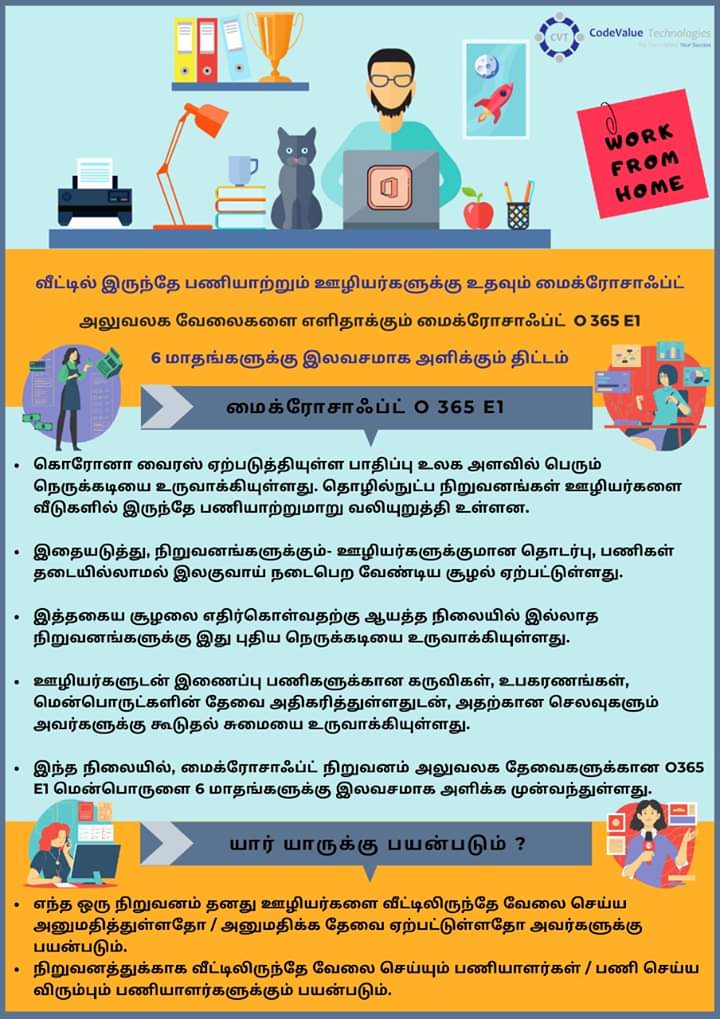 வீட்டில் இருந்தே பணியாற்றும் ஊழியர்களுக்கு உதவும் மைக்ரோசாஃப்ட்
அலுவலக வேலைகளை எளிதாக்கும் மைக்ரோசாஃப்ட்  O 365 E1
6 மாதங்களுக்கு இலவசமாக அளிக்கும் திட்டம்.
#codevaluetechnologies #microsoft #O365 #O365E1