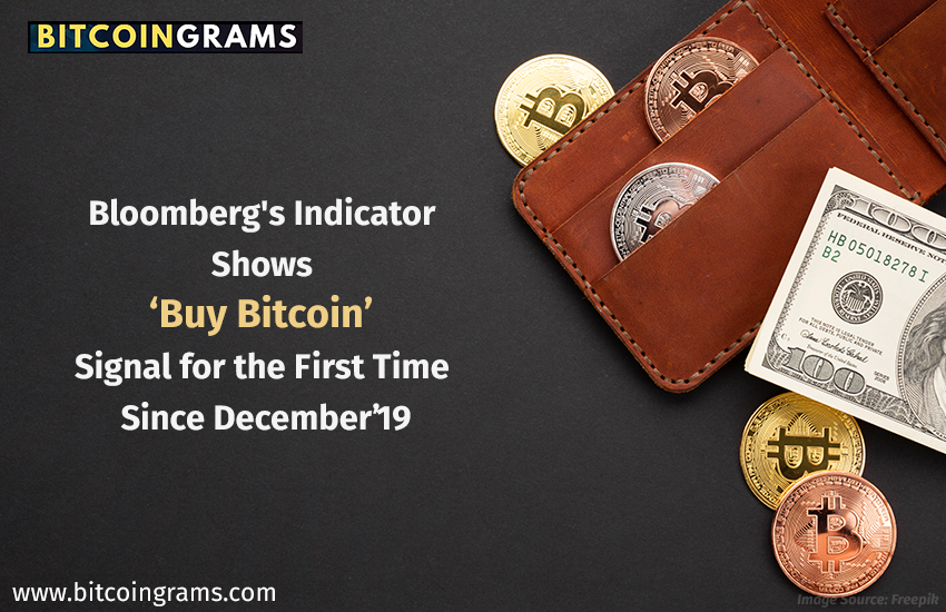 BitcoinGrams's tweet photo. #Bitcoinprice has seen ups and downs in Q1. #Bitcoin is currently down 39.50 percent from its yearly high of $10,529. #Bloombergtechnicalindicator shows ‘#BuyBitcoin’ signal after December’19 as it believes the #cryptocurrency could soon see another major rally.
#BitcoinGrams https://t.co/b05AMYKOkB