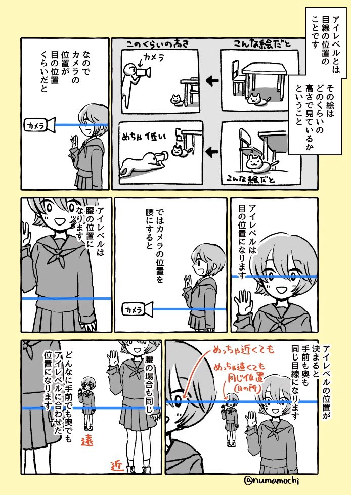 沼原望 Twitterissa 再揚 自分背景描けるようになったポイントはここかな と思うところ描いてみました パース アイレベルの話です ツリーに続きます 1 2 背景描き方漫画