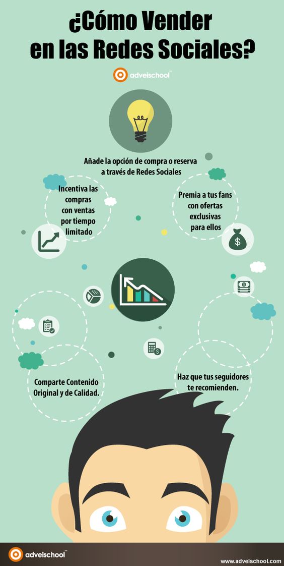 SerdataCursos's tweet photo. ¿Sabes como vender en las #RRSS ?
Te dejamos unos #Tips para hacerlo de la forma correcta😎
#Marketing #MarketingStrategy #MarketingDigital https://t.co/iCEHlaTaf0