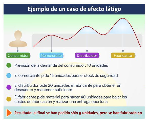 PayMarkFast tweet picture