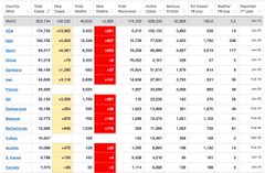 Visualizza l'immagine su Twitter