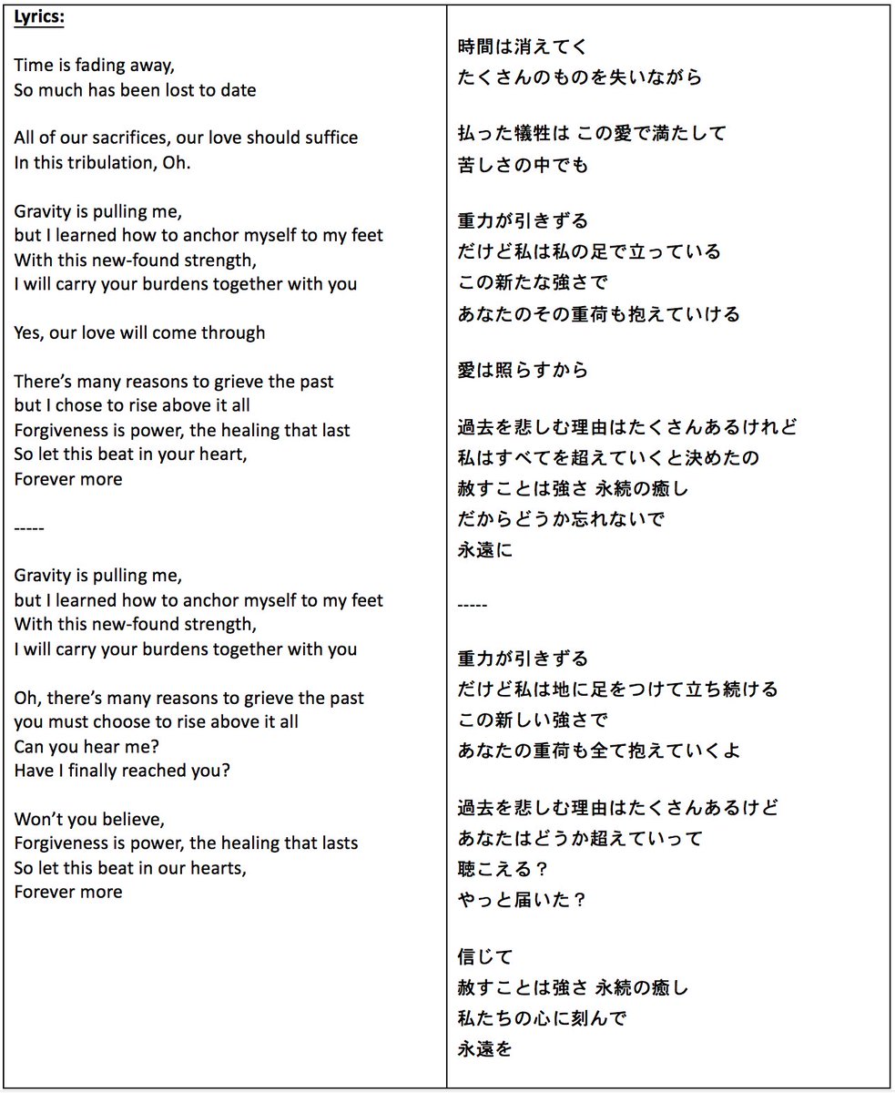 Iris Seven S Code Anchor English Lyrics And Japanese Translations It Was An Enjoyable Journey Writing And Producing The Song And We Hope You Will Enjoy This As Much As