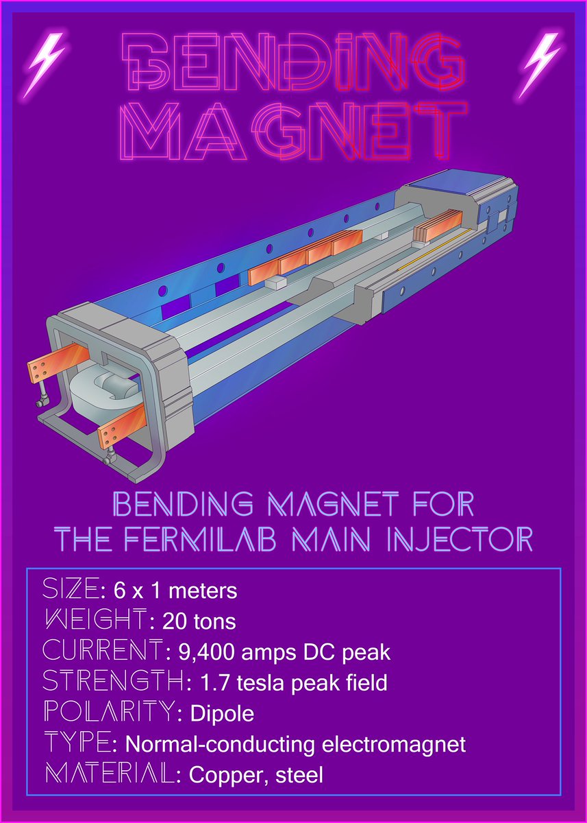 Now it's time for our other two elite eight magnet matchups. First up: the bending magnet vs the focusing magnet.  https://news.fnal.gov/2020/03/fermilab-presents-march-magnets/  #MarchMagnets