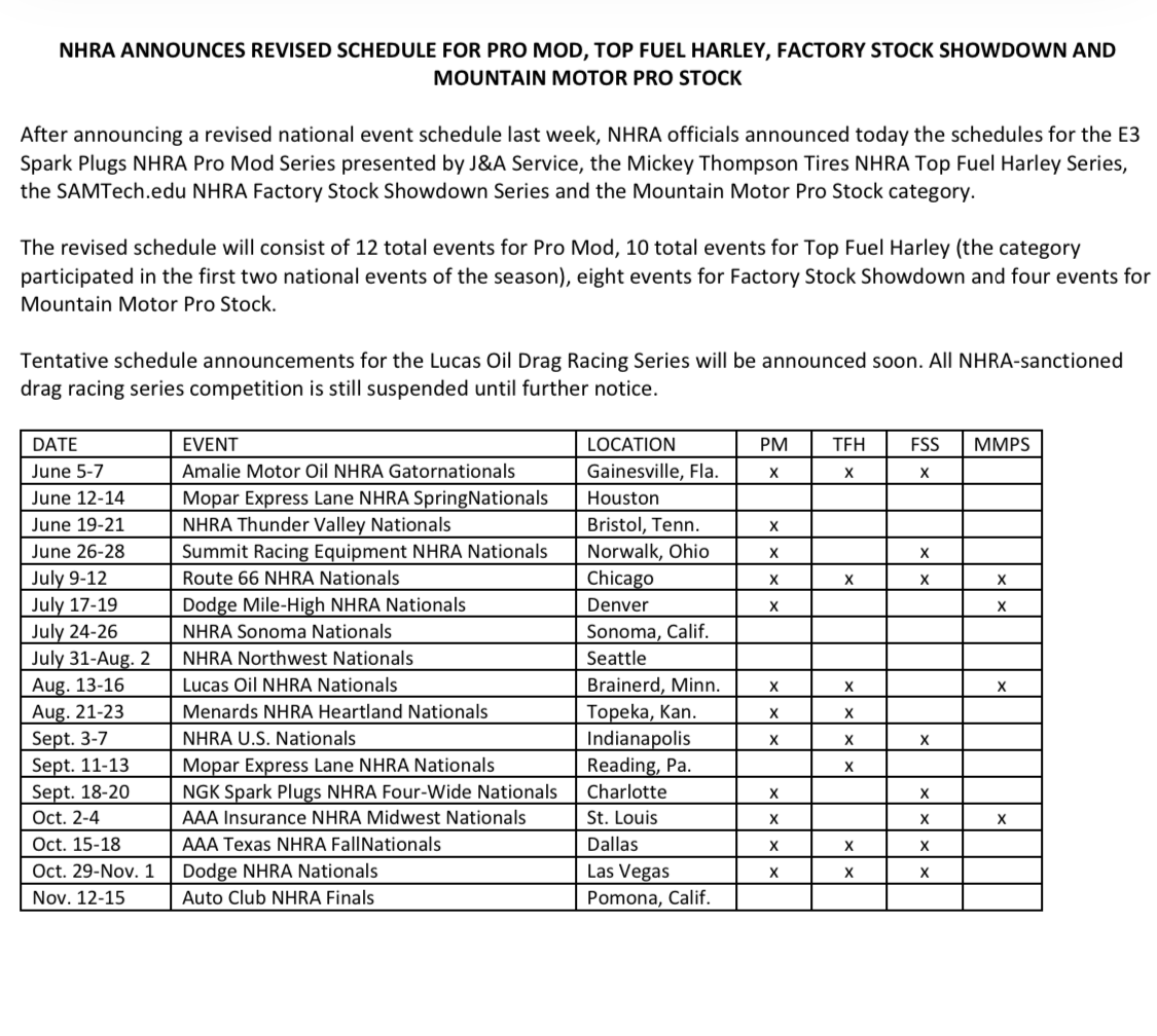 FactoryStockSho's tweet photo. Our revised schedule is out!
Still 8 races! 
Charlotte spring race is now the Charlotte fall race! 
Atlanta is now Dallas!

The second half of the season is going to be a mad dash. Our teams are up to it. See y’all at the Gators in June! #nhrafss

https://t.co/hPW07EuEDc https://t.co/m9J9XpyRRa