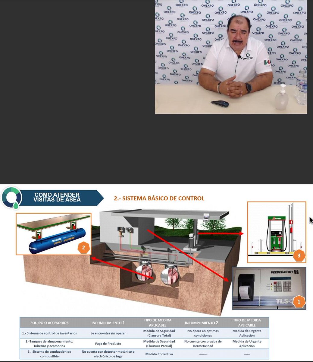 OnexpoNacional's tweet photo. #OnexpoTec | Nuestro programa de capacitación virtual del sector no se detiene. El día de hoy nuestra Dirección Técnica y Normativa realiza una sesión de capacitación con la asociación de Onexpo Oaxaca @EGEO_AC. https://t.co/hp72LNOHSH