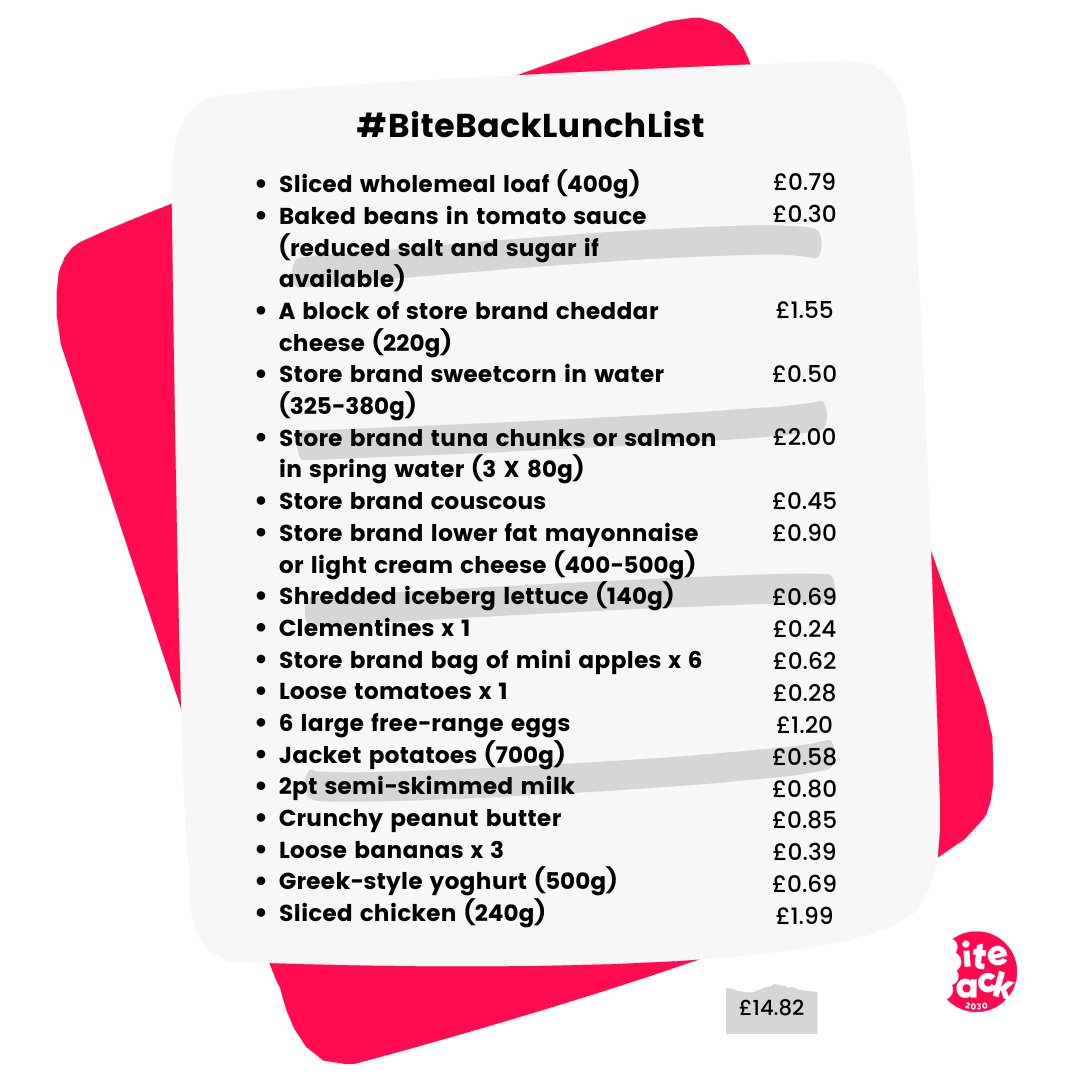 MelanieRenowden's tweet photo. We now know schools will be able to offer £15 weekly supermarket vouchers to children normally eligible for FSM.
@BiteBack2030 has created a simple shopping list with menu suggestions to give a small helping hand to families. More here https://t.co/syktillQXF #BiteBackLunchList https://t.co/pp4JBlb5H3