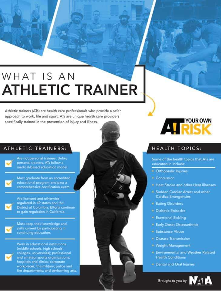 Wrapping up National Athletic Training month, the one where we got an ~unexpected~ break.. Here are some tidbits of info you may not know about ATCs! 
Already looking forward to August, but hoping all our athletes are enjoying their down time👊