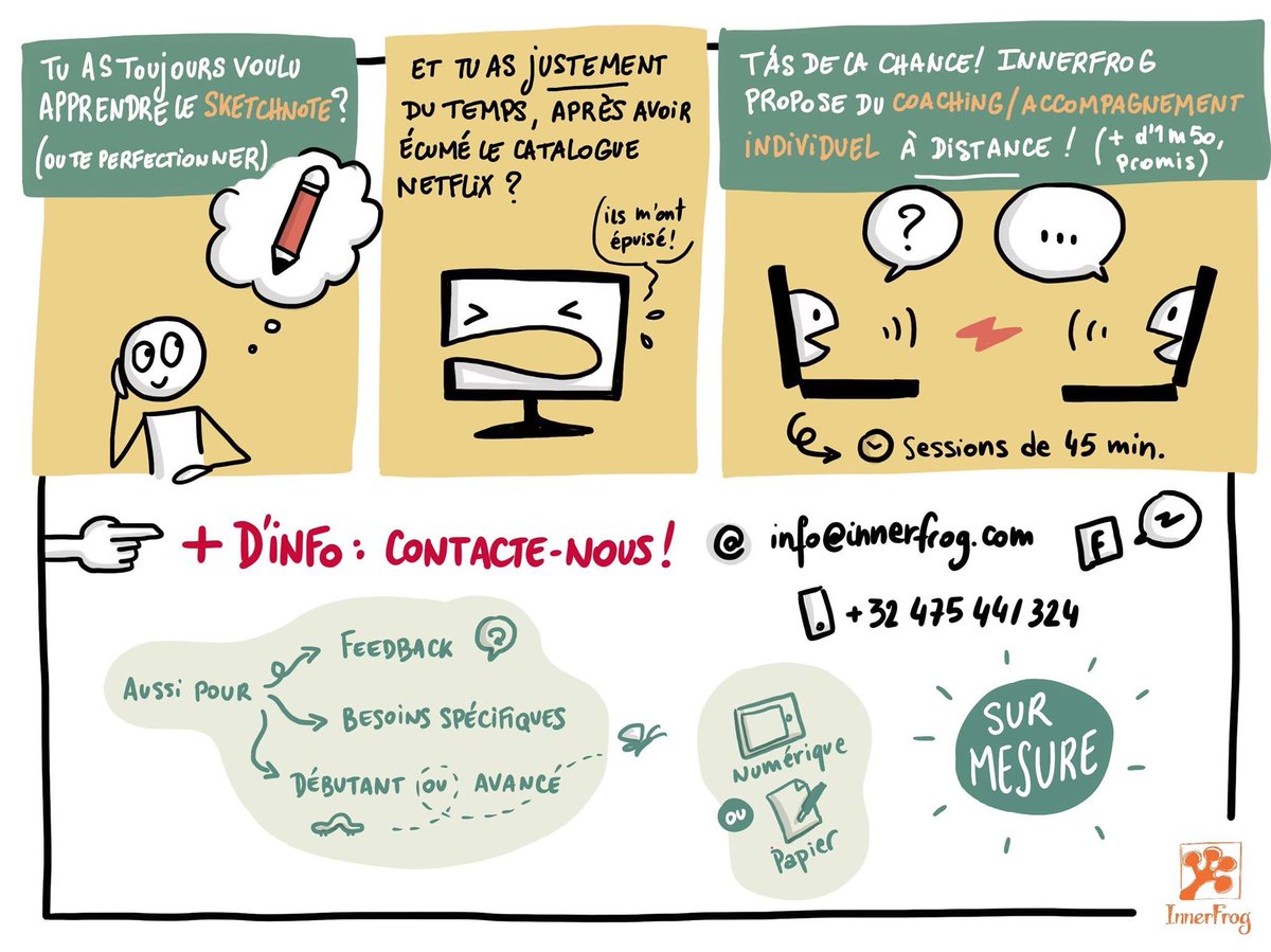 innerfrog's tweet photo. Vous en rêviez? Il n’y a qu’à demander #sketchnote #sketchnotecoach #visual https://t.co/1MSFACVpLf
