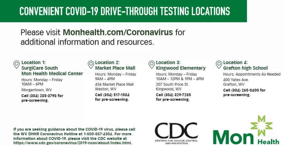 _PrestonMH's tweet photo. COVID-19 DRIVE-THROUGH TESTING UPDATE
Mon Health Medical Center drive-through testing hours are 10 am - 6 pm Monday-Friday.
Testing is available at Grafton High School on an as needed basis.

Patients must pre-screen or pre-register to be tested in the drive-through process. https://t.co/LhPpkdPUz0