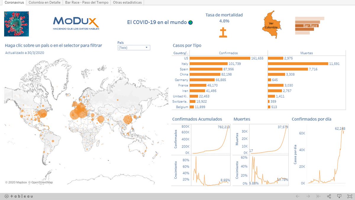 Modux tweet media