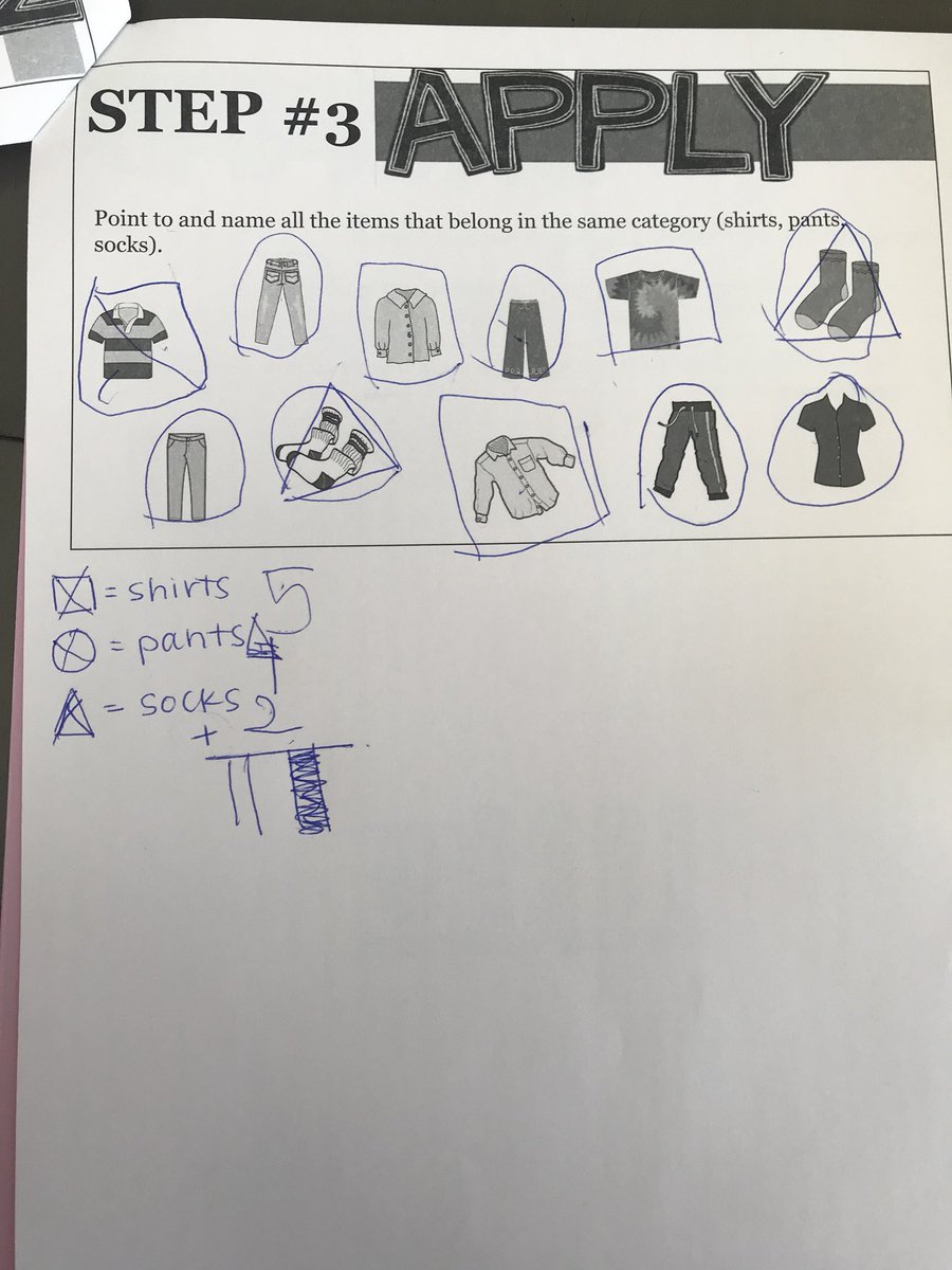 DrJonesPRT's tweet photo. Hey @kimbuenger1 She wanted you to see her work! Listened to the reading lesson #PeteTheCat then drew a picture of a story we read. Listened to the math lesson about #SortingLaundry then practiced addition & sorted our towels! #ExcitedToLearn Thanks Miss Kim! ❤️ #MyOlatheSchools https://t.co/coKmkMHL50