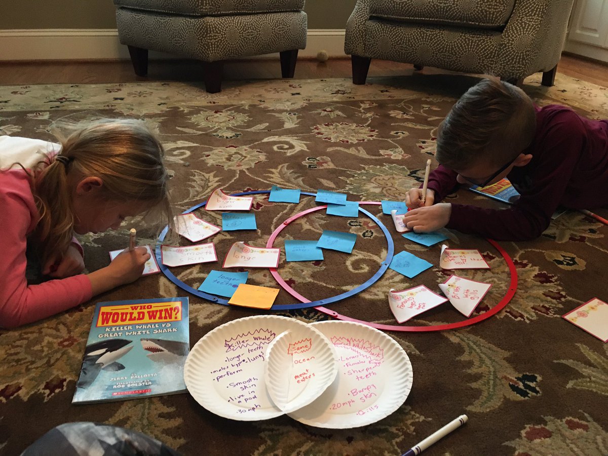 <a href="/SycamoreCreekES/">Sycamore Creek ES</a> make a prediction #whowouldwin Killer Whale or Great White Shark? Use a Venn diagram to compare. Crocs stay tuned for a reading next week!