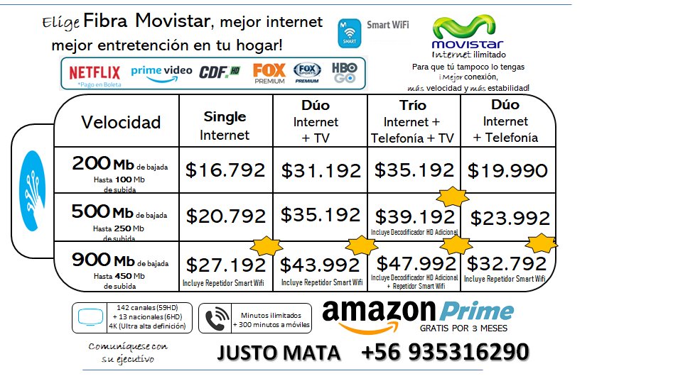 Justomata76's tweet photo. @indignadosvtr  No te quedes sin Internet. Elige Fibra Movistar con las velocidades  y con los mejores precios del mercado. Internet ilimitado para que tu tampoco lo tengas. #vtrsoporte #VTRChile #entel #clarochicle https://t.co/bOO9z1CWCD