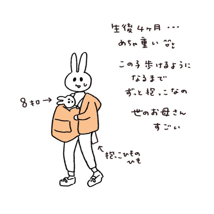 Twoucan 可愛い8キロ の注目ツイート イラスト マンガ Twoucan 可愛い8キロ の注目ツイート イラスト マンガ