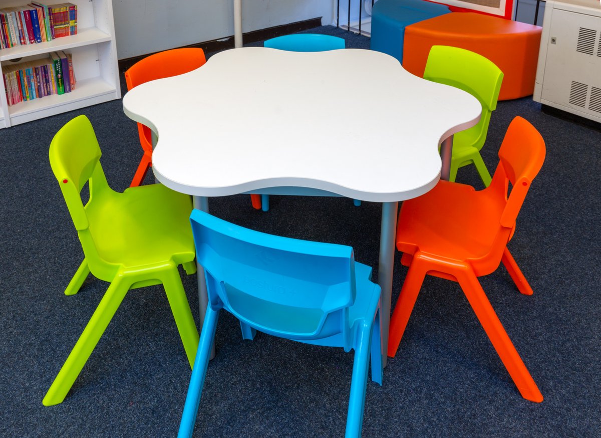 MorleysEY's tweet photo. For the love of libraries and to inspire anyone planning around and beyond the current situation, here's a fantastic little library we completed recently. Proof that you don't always need a big space to make an impact. #lovelibraries #schoolfurniture #librarydesign https://t.co/2I7oHfBzGU