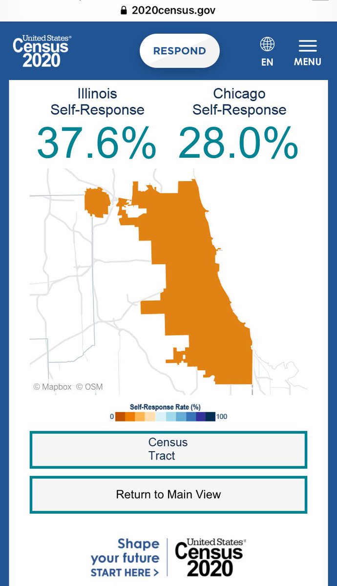 Chicago, please fill out the Census. It takes 5 minutes, and the data is used to determine how many representatives in Congress we get and how much funding for affordable housing and other programs we get. Respond:  https://buff.ly/2JqLE95 