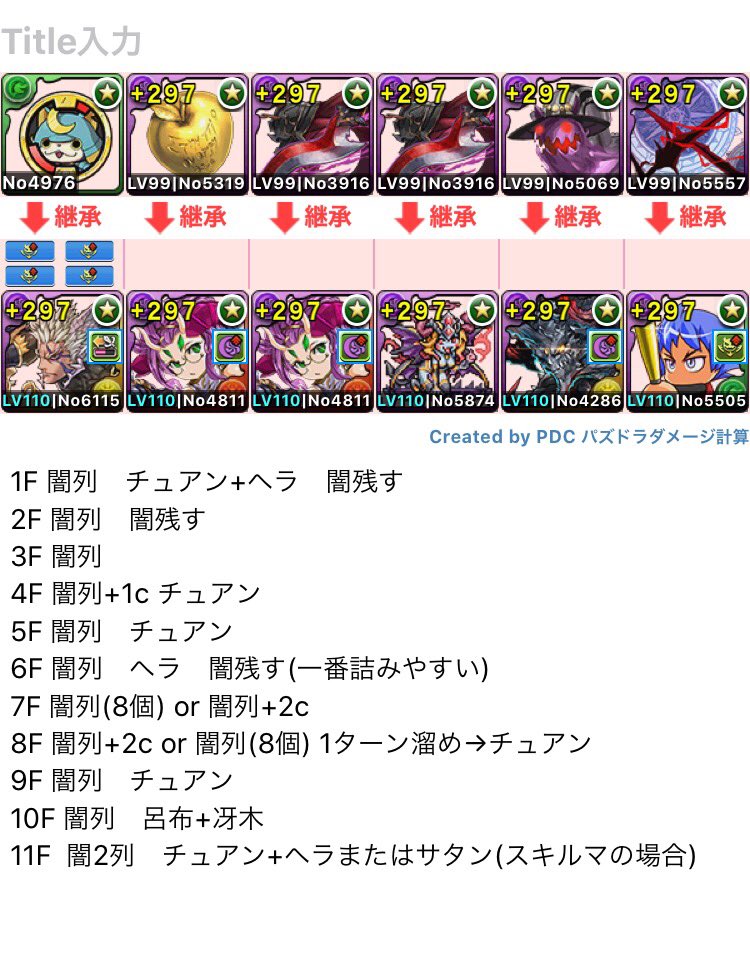 えびぱっど 育成枠無し 四季神シヴィニア冴木無し極練周回編成 こちらは Arccosine さんの編成に手を加えたものです 勝手にメンションすいません キャラ貧だけど呂布なら って人は頑張って組みましょう ズオー武器2個はエリス武器の2個目を