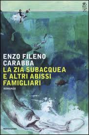 EmilianoGucci's tweet photo. A "mercati chiusi" consiglio i miei più #braviamiciscrittori - n°6.

Avete idea di che scrittore è #EnzoFilenoCarabba?
"Un visionario del reale", avrebbe detto Guido #Piovene, e io non saprei far di meglio.
Segnalo ultimi titoli per @Marcoseditore e @Librimondadori https://t.co/zsSAJlCo8o