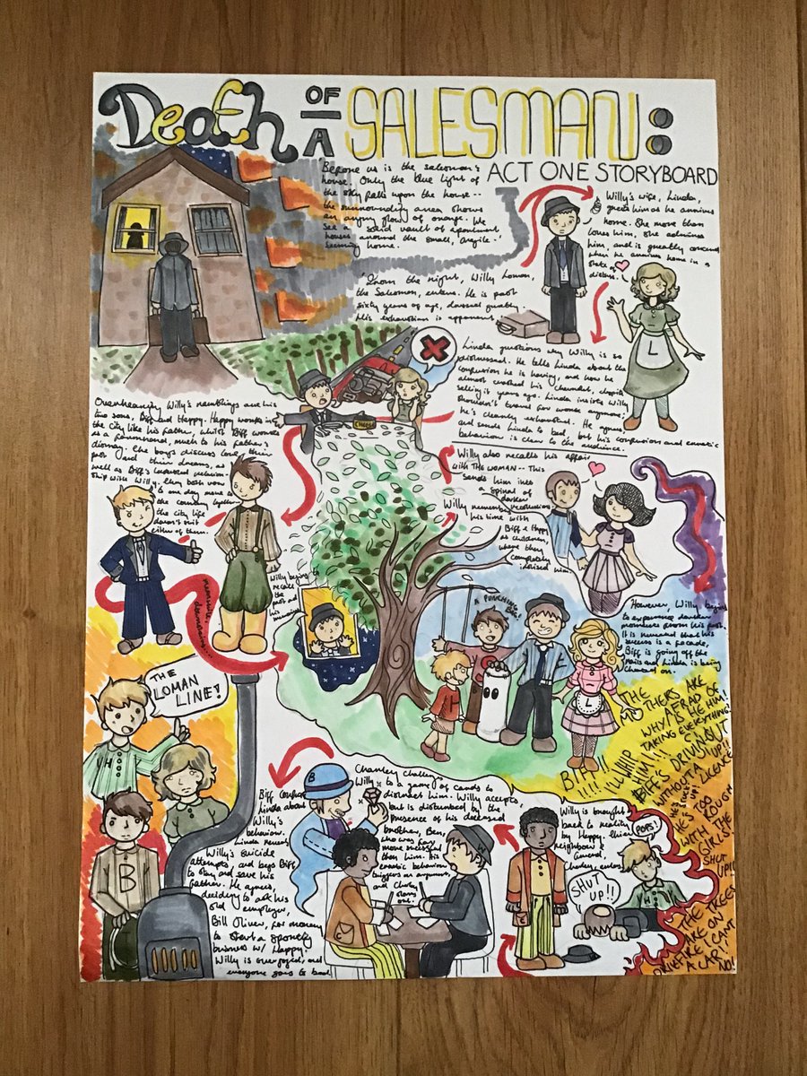 NgateDereham's tweet photo. #NorthgateTogether Some more incredible work completed by our students while working at home! Featured below is GCSE Dance work by Ruby (Year 10) and A Level English Literature work completed by some of our Sixth Form students @DSFC1 @EnglishNGate https://t.co/WF3FmphxXl
