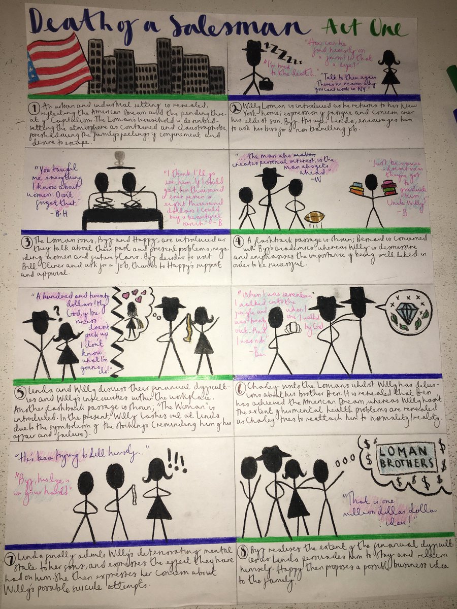 NgateDereham's tweet photo. #NorthgateTogether Some more incredible work completed by our students while working at home! Featured below is GCSE Dance work by Ruby (Year 10) and A Level English Literature work completed by some of our Sixth Form students @DSFC1 @EnglishNGate https://t.co/WF3FmphxXl