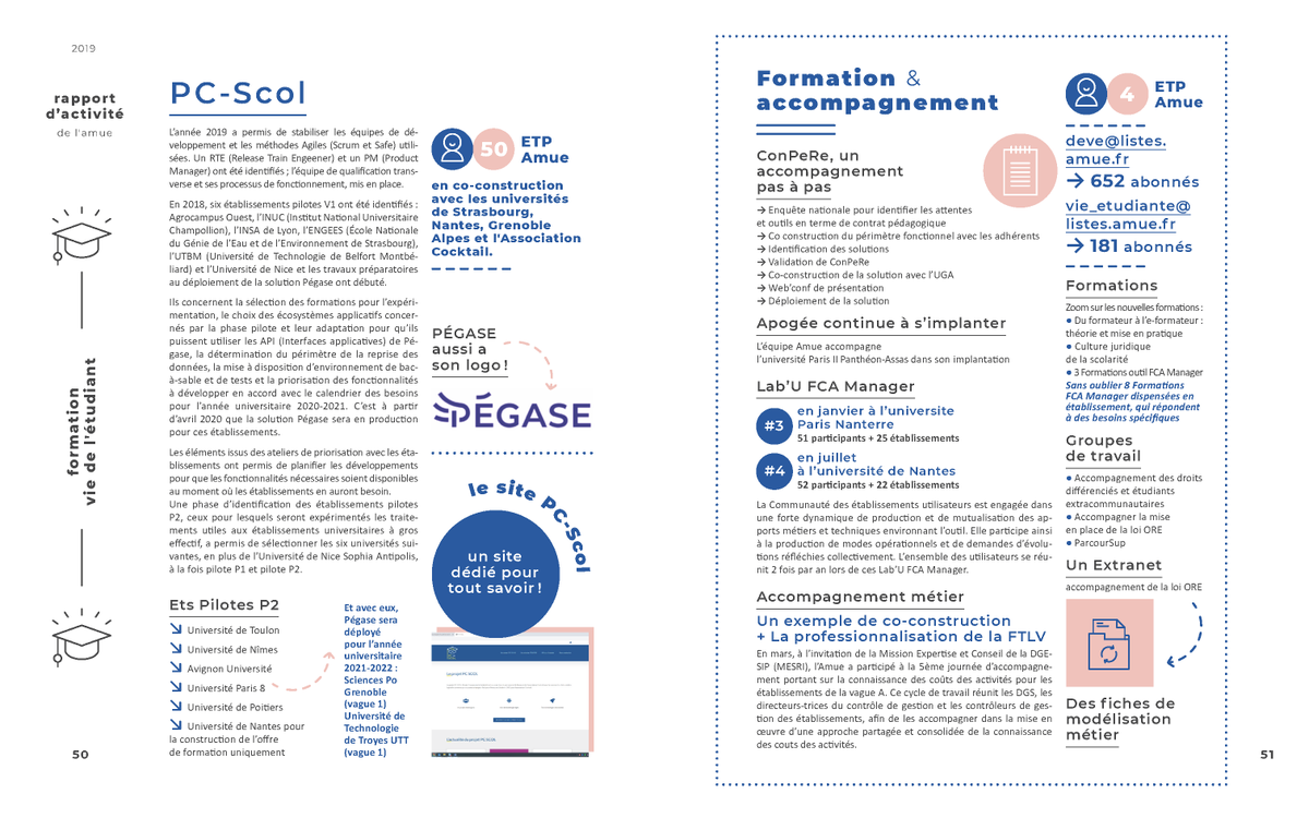 CSIESR (@csiesr) on Twitter photo Le Rapport d'activité 2019 de l'@Amue_Com (L'Agence de Mutualisation des Universités et Etablissements d'enseignement supérieur ou de recherche) est en ligne. Vous pouvez le consulter ici: lnkd.in/gQmuiYP Dir: <a href="/AMSTEPHUE/">Stéphane Athanase</a>. Resp Num: @RongeatD. Expert num: <a href="/BertrandMocquet/">Bertrand Mocquet Ph.D.</a>. Le Rapport d'activité 2019 de l'@Amue_Com (L'Agence de Mutualisation des Universités et Etablissements d'enseignement supérieur ou de recherche) est en ligne. Vous pouvez le consulter ici: lnkd.in/gQmuiYP Dir: <a href="/AMSTEPHUE/">Stéphane Athanase</a>. Resp Num: @RongeatD. Expert num: <a href="/BertrandMocquet/">Bertrand Mocquet Ph.D.</a>.