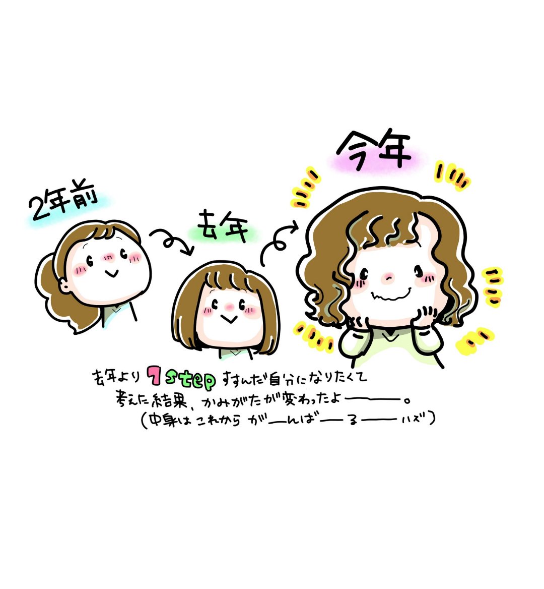 「自粛モードで外に出る時間が減った分、家でデジタル作画の練習している。まだまだ時間」|明@Mingのイラスト