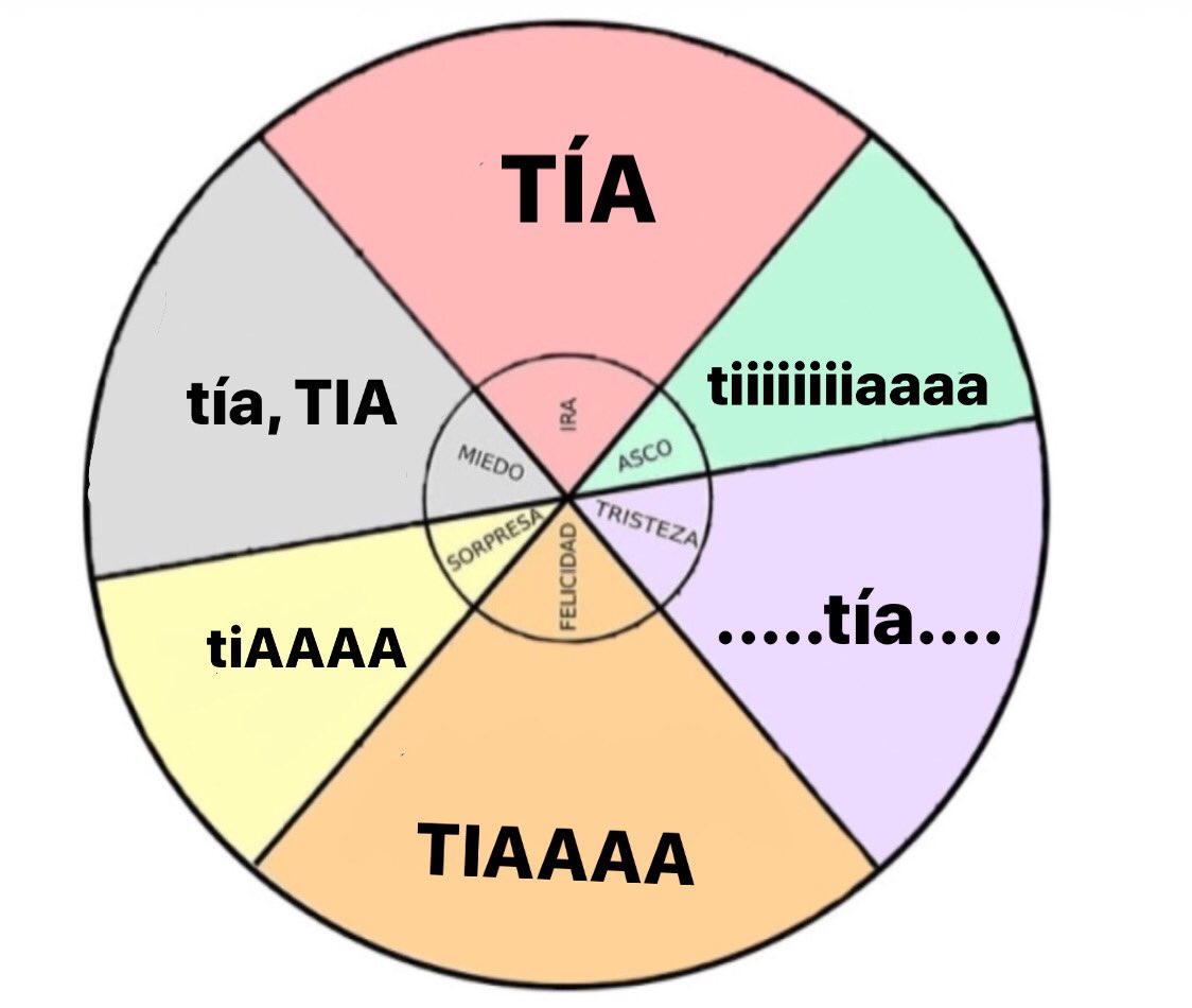 bubussay's tweet image. 