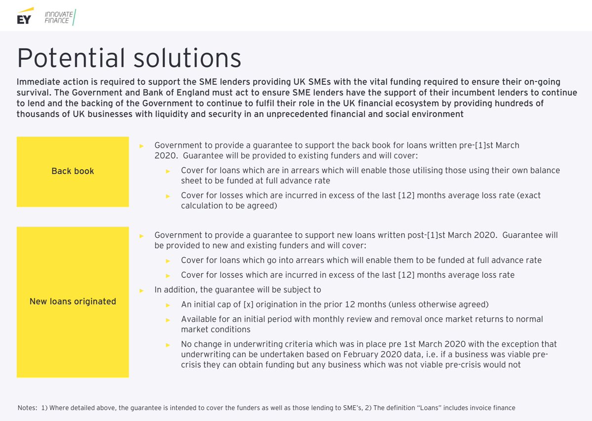 OBE_Global's tweet image. Immediate action required! #ukgovernment support is not reaching those who need it. A sample of 17 #SME #lenders reveals that £10b+ of funding to 420,000+ SMEs is at risk without further government &amp;amp; @bankofengland intervention. #fintech #connectingecosystem @EYnews @InnFin