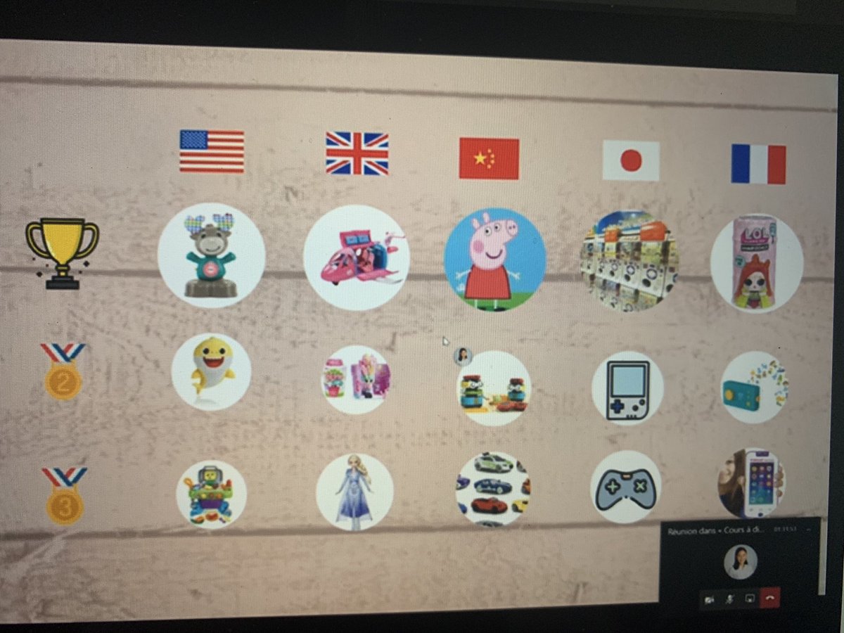 Les jouets champions 

#digidoll #masterclass #mbadmb #onalapatate #ResterChezVous #Couvrechef #Teams