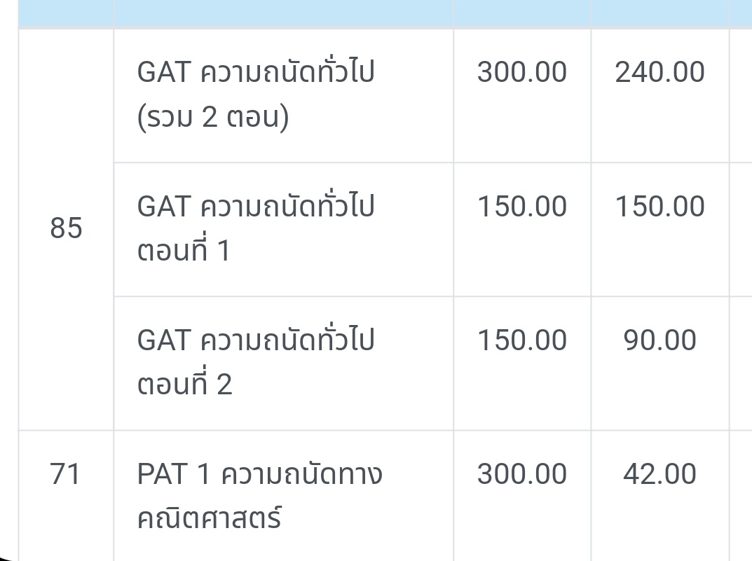 คิตตี้เบ้ว💜 tweet media