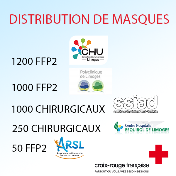 Croix-Rouge Haute-Vienne tweet media
