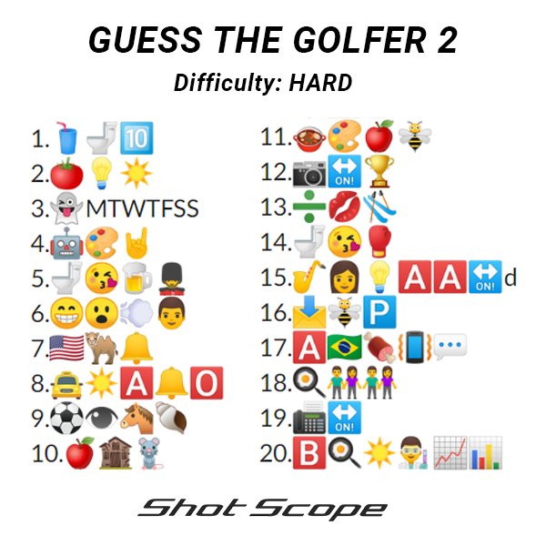 hard guess the emoji