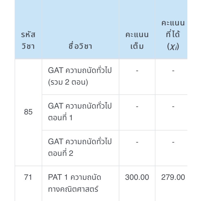 สู้ไปกับ #dek70 !!! tweet media