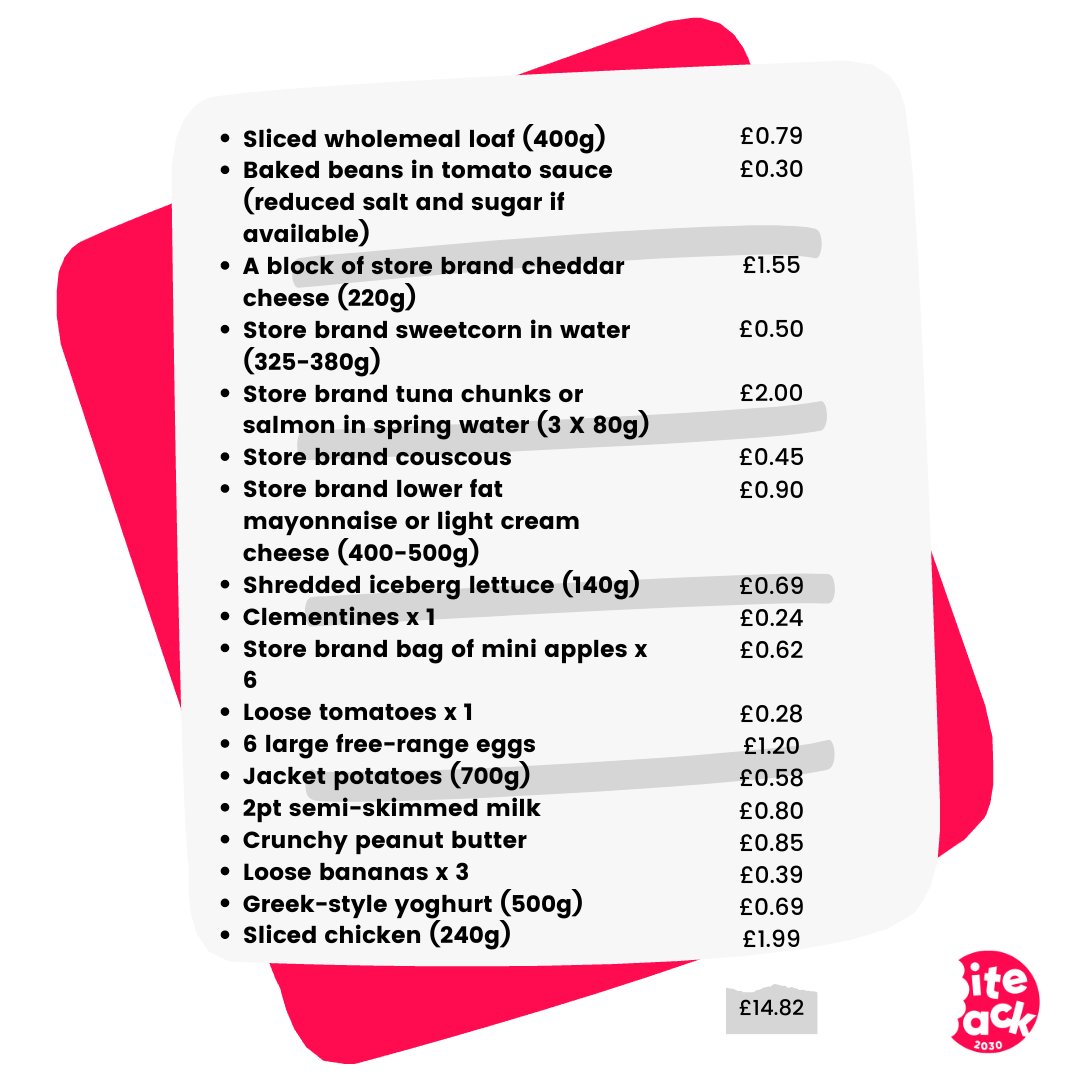 .@educationgovuk have launched a £15 weekly shopping voucher to families whose children usually receive free school meals. Along w/ @sfmtweet, we have created a simple shopping list & meal ideas to help parents plan lunches for the week: bit.ly/BiteBackLunchL… #BiteBackLunchList