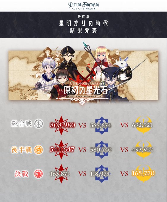 Conversation Between 麻日隆 鉤月のオルタ And Pixivfantasia 1 Whotwi Graphical Twitter Analysis Conversation Between 麻日隆 鉤月のオルタ And Pixivfantasia 1 Whotwi Graphical Twitter Analysis