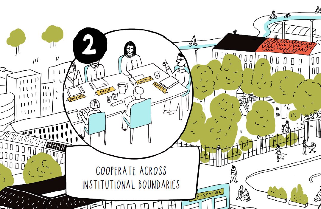 🤝2/8: A successful #SUMP development requires a high degree of collaboration between different levels of government and between institutions. Cooperate with policies and plans, exchange with relevant authorities and coordinate with public and private sector providers.👩‍💻👨‍💼👩‍⚖️👨‍🎓👮‍♂️
