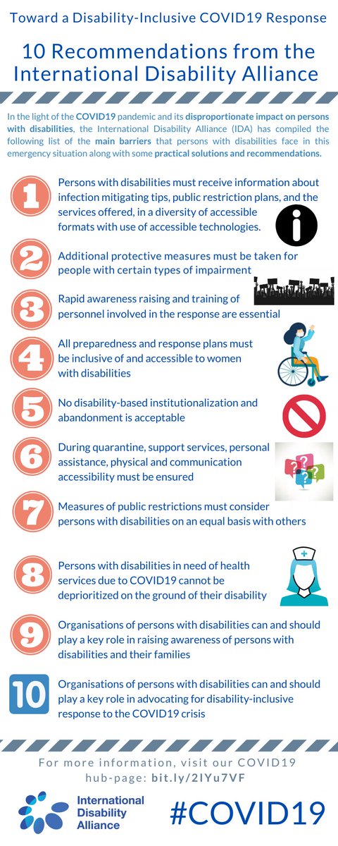 IDA_CRPD_Forum's tweet photo. We recognise that the #COVID19 pandemic has had a disproportionate impact on persons w disabilities so we compiled a list practical solutions and recommendations. 

For more information and to access our COVID19 hub-page, visit https://t.co/7FL0dFHJbP https://t.co/6KUIEtFx2f