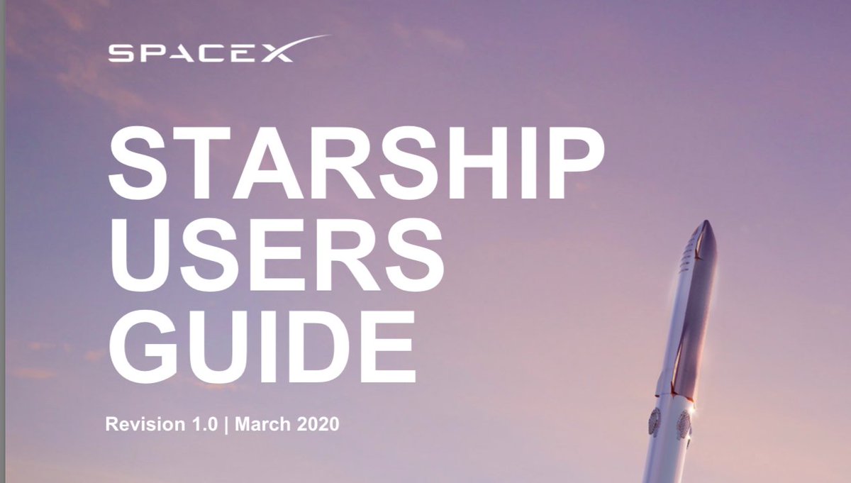 Love rockets? Looking for something interesting to read...

Well, here's something you've been waiting for, for a very long time...

Download the official #SpaceX #starship User Guide🚀

<a href="/SpaceX/">SpaceX</a>: spacex.com/sites/spacex/f…