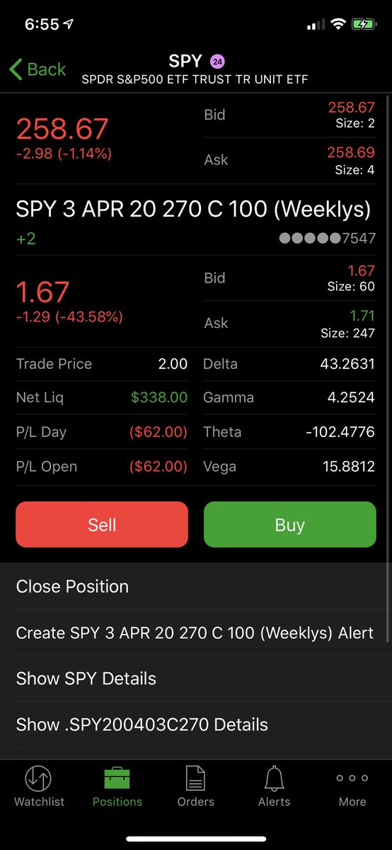 Bought in at $2. Currently down 15% - but it has been staying strong on bottom VWAP so I’m holding till about 20% then will cut losses if it keeps moving further down.