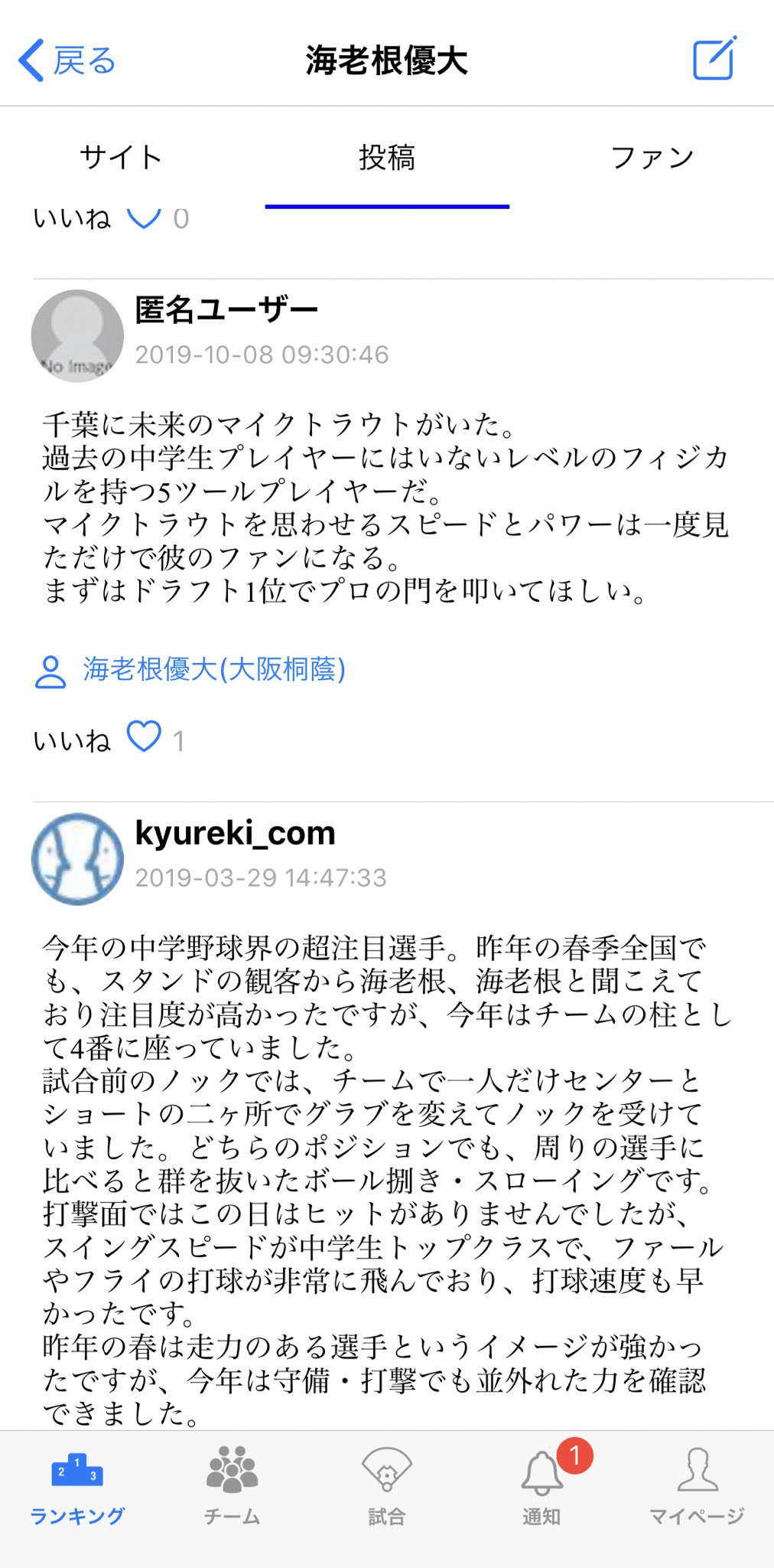 活動歴および当時の関連ビジュアル記録