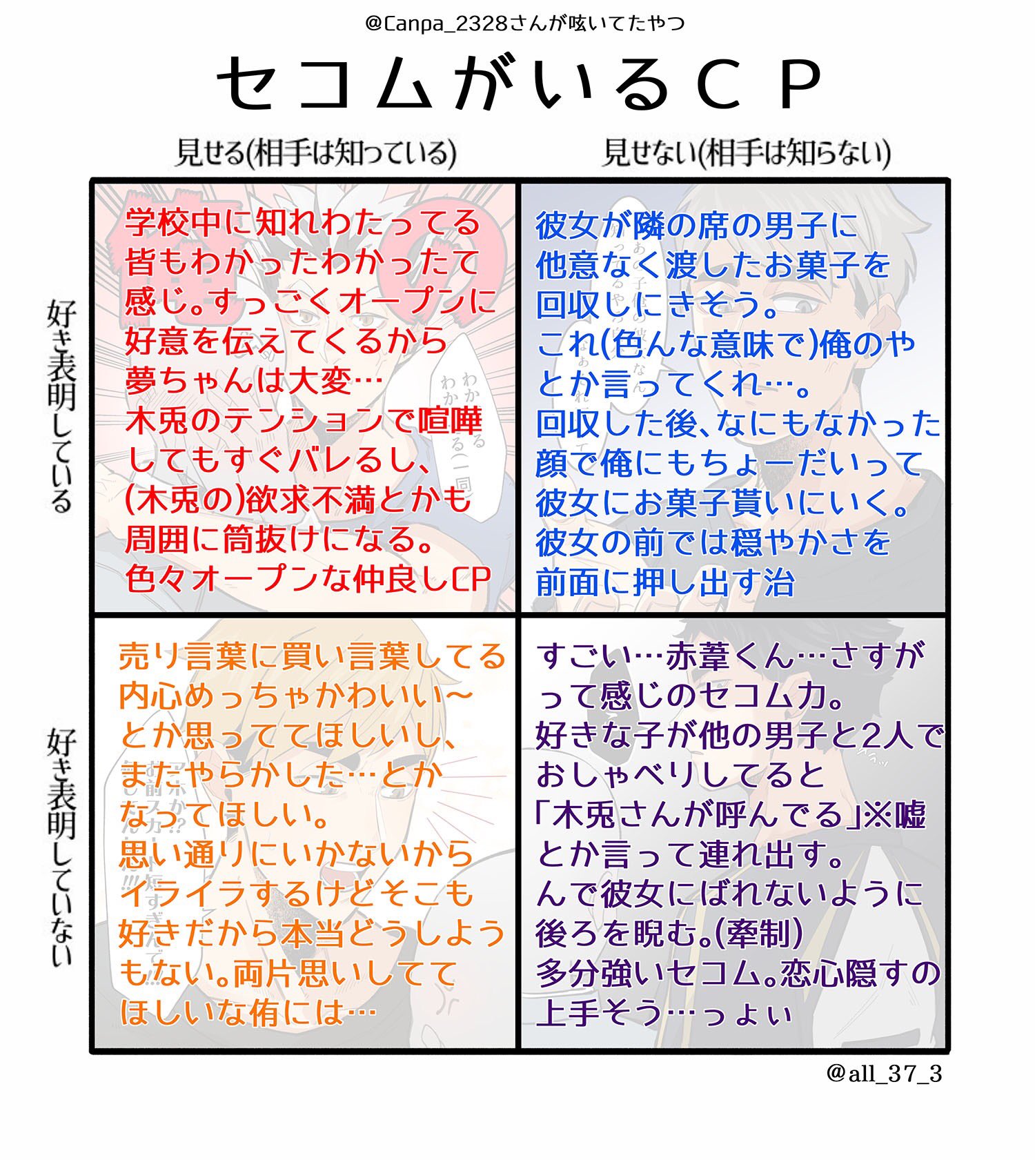 3/7※多忙で低浮上 on X: 