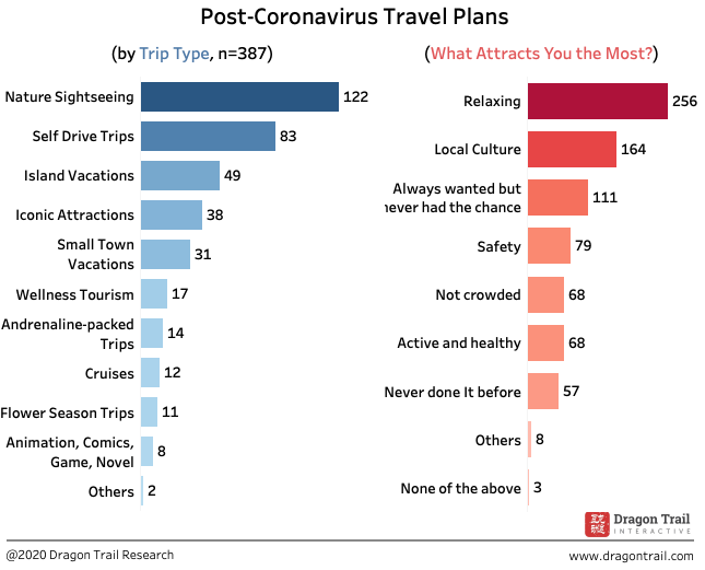 TravelMole 💙 tweet media