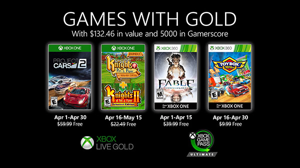 Xbox Live Games with Gold April 2020