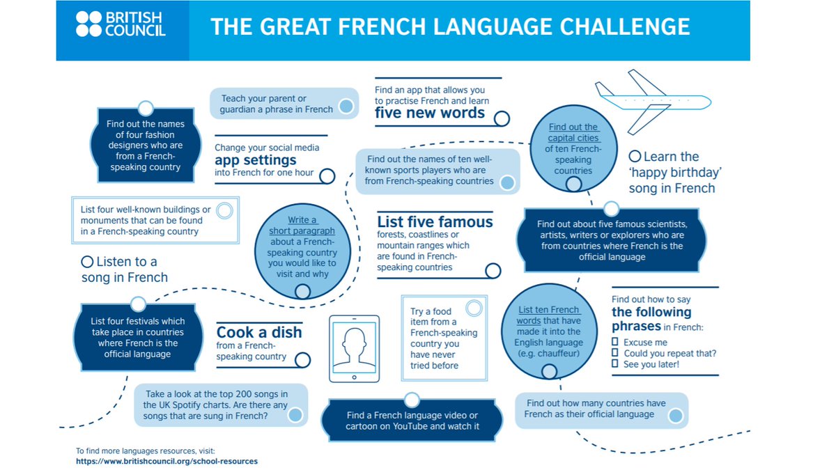 misscvconnolly's tweet photo. What about my French students? Could you do any of this? Send proof for points! 🇫🇷🌟🇫🇷 https://t.co/snadWbBE7a