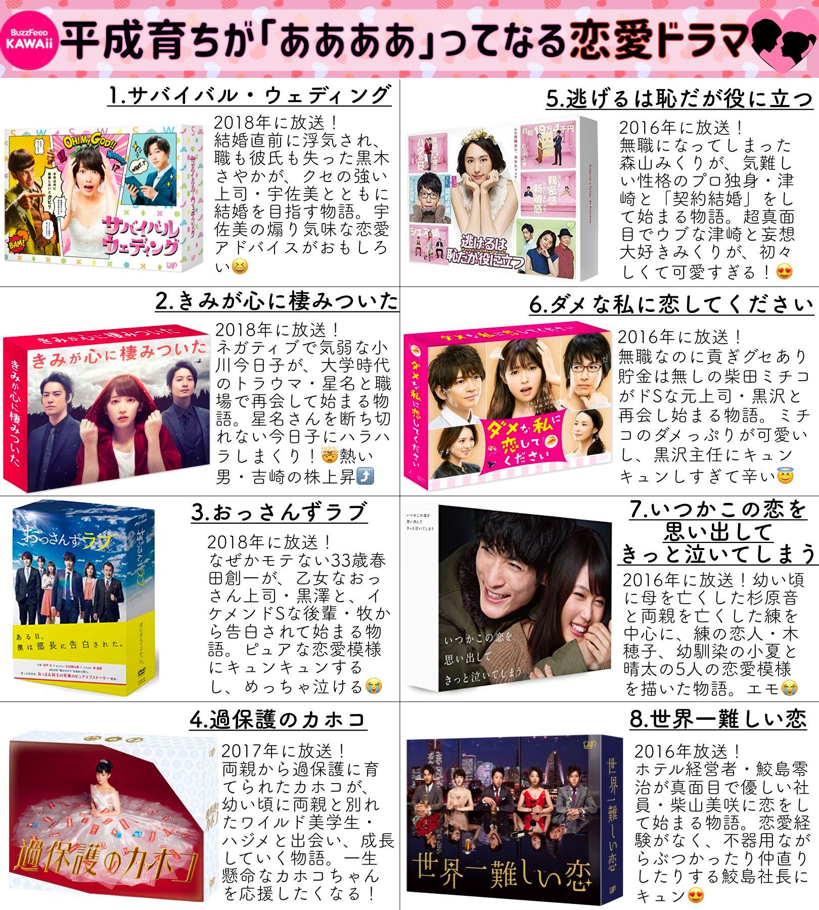 Buzzfeed Kawaii あの頃みんながときめいた 平成育ちが あああああああ ってなる胸キュン恋愛ドラマをまとめました T Co 65zzd9io6k Twitter