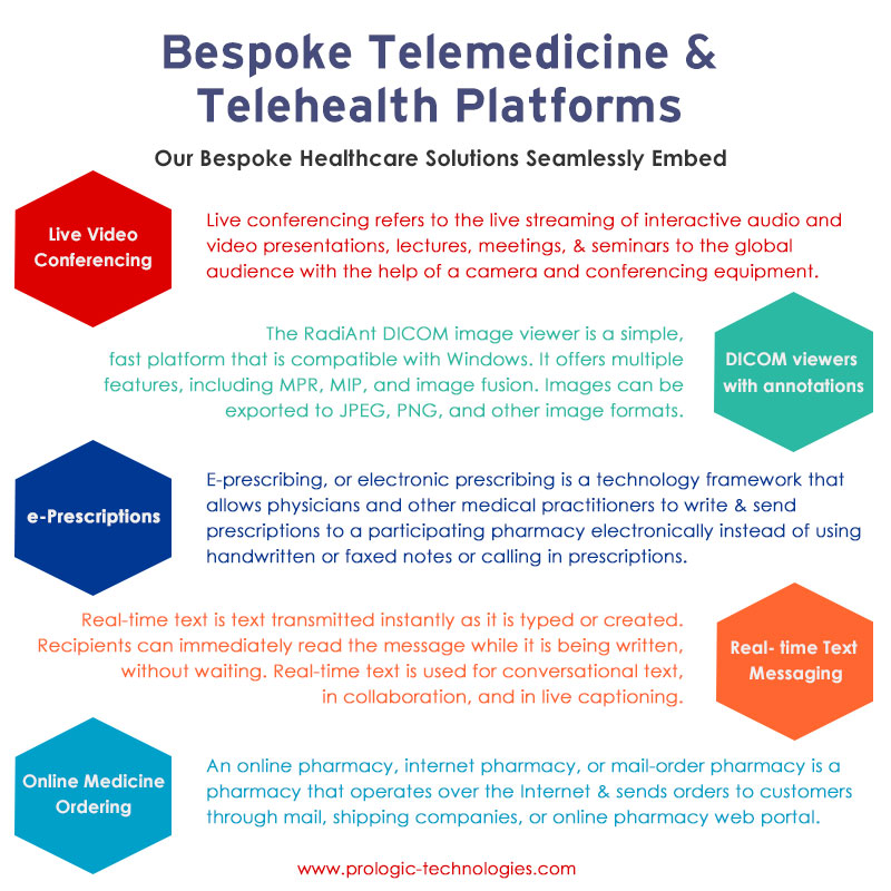 ProLogicTechno's tweet photo. Planning to start your own Telehealth Platforms?
Visit Our Custom Telemedicine Portfolio: https://t.co/tEfAePVbBZ

#Telemedicine #COVID19 #Telemedicine #nutrition #dietician #dietconsultation #webRTC #TokBox #VirtualClinic #DICOM #healthsolutions #healthsolution #Solution https://t.co/zDIEAncc6G